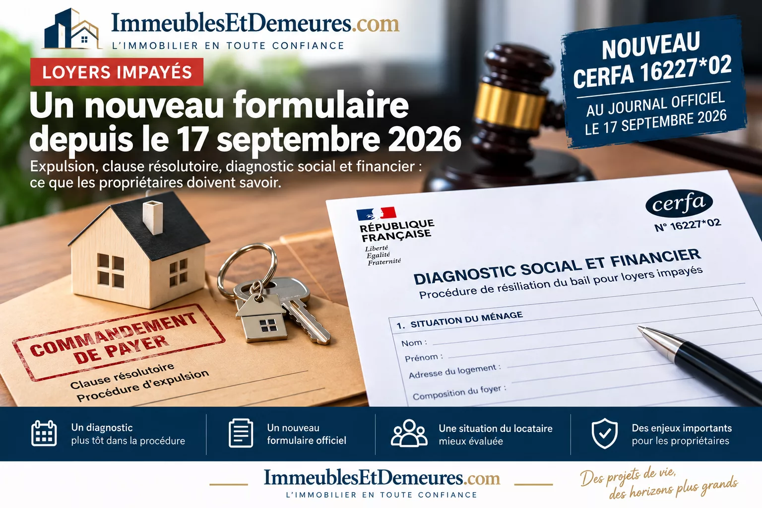 Loyers impayés septembre 2026