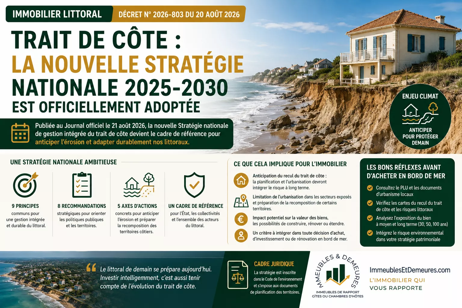 Erosion côtière et stratégie du gouvernement / PLU