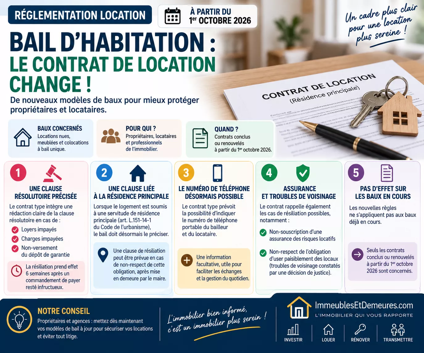 Contrat de location bail d’habitation octobre 2026