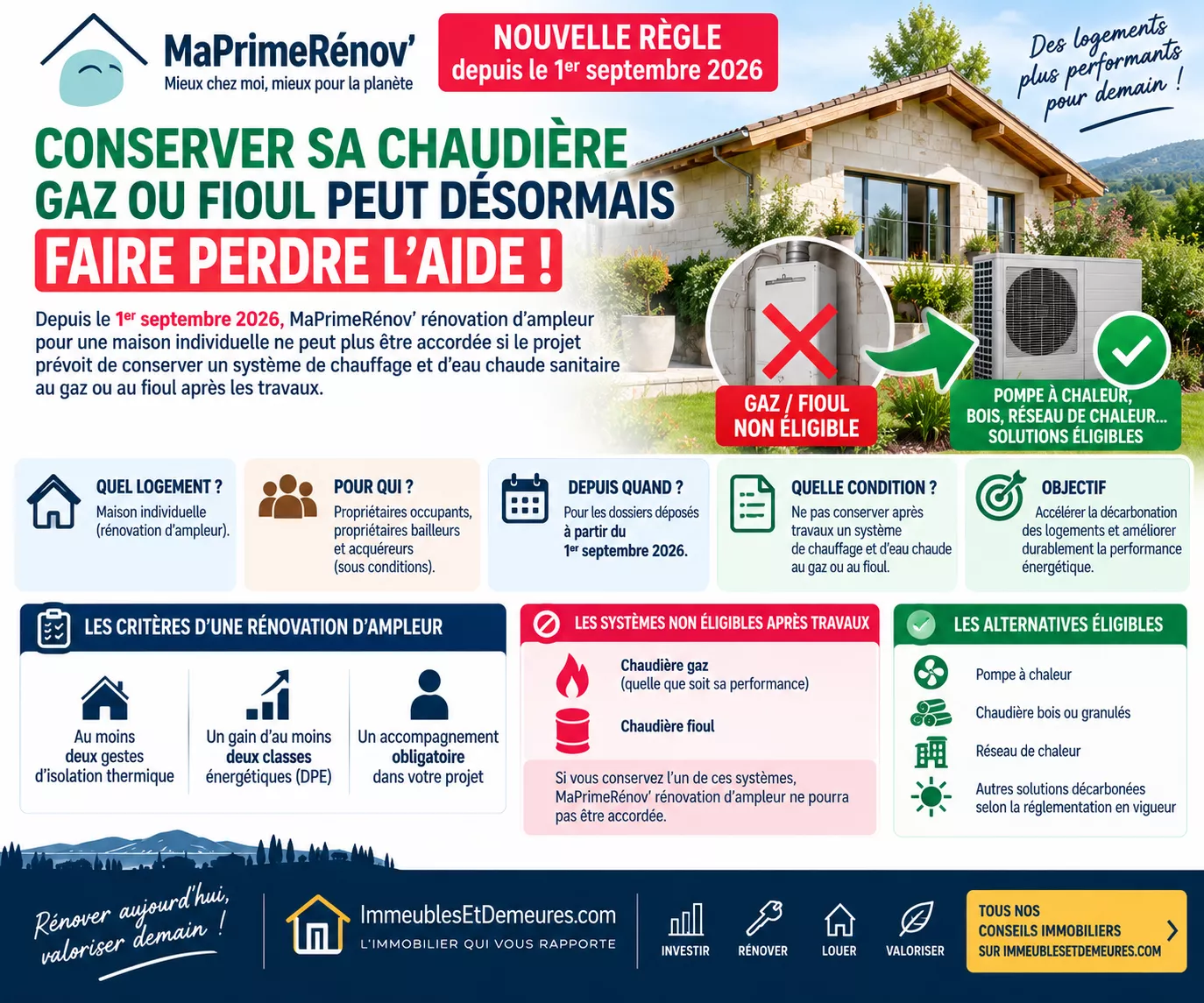 Ma Prim’Rénov précisions